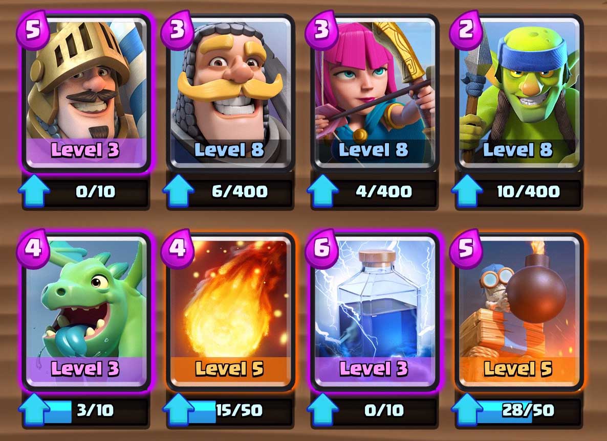 Best deck for arena 2?