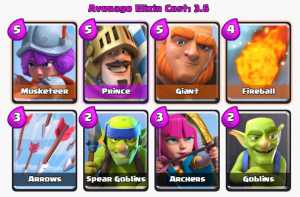 clash-royale-beginner-deck