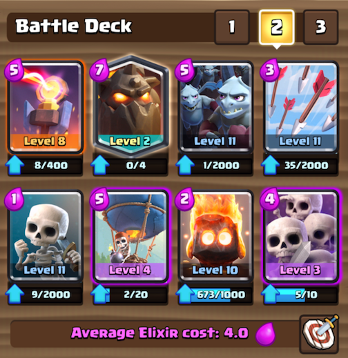 Lava hound and Balloon Card Combination + deck